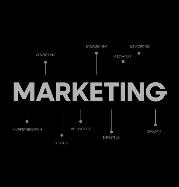 Paid Ad Campaign Setup Aesthetic